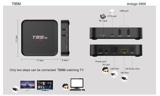 CBL ANDROID TV BOX T95M 5G WiFi New Amlogic S905 KODI 16.0 Android 5.1 Quad Core 1GB OF RAM AND 8GB MEMORY 4K... N2
