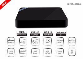 Vipwind Mini M8S II Smart TV Box Set-top Box 4K Amlogic S905X Quad Core Android 6.0 2.4GHz WiFi Bluetooth 4.0...