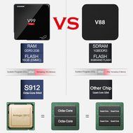 Docooler V99 Magic Smart Android 6.0 TV Box S912 Octa-Core 64bit 2GB / 16GB KODI16.1 XBMC VP9 UHD 4K HDMI Mini... N8