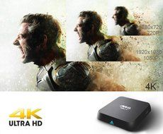 GooBang Doo M8 Quad Core Android TV Box 2GB RAM 8GB ROM N9