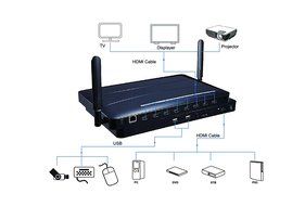 YINGLUN 8 Ways HDMI Streaming Media Player with 500G Hard Disk + Remote Support HDMI GHZ 8-core GPU/ Android 4.4... N4