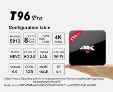 VIGICA T96 Pro TV Box Android 6.0 Marshmallow Amlogic S912 Octa Core 3G 16G XBMC Fully Loaded Kodi Streaming Media... N3