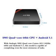 Wayer Android 5.1 4K A95X Smart TV Box Amlogic S905 Quad Core Cortex A53 2.0GHz 64bit 1G+8G Full Loaded Streaming... N3