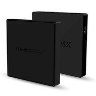 Mini MX II Amlogic S905X Quad-Core 2GB RAM 16GB ROM TV Box N2