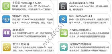 New Sinopad Unblock Wifi TV Android 5.1 Box Set Top IPTV Chinese Korea Japan Cantonese More Channels N7