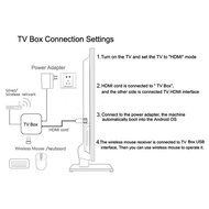 iNextStation Smart Android 5.1 Amlogic S905 Quad Core TV Box 4K XBMC KODI Fully Loaded N9