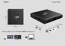 SMBOX Android 6.0 KODI/XBMC 16.1 Super Mini Smart TV Box S905X Quad-Core Cortex-A53 1G+8G Full Loaded 2.4GHz WIFI... N7
