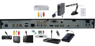 PrimeDTV PHD-VRX Full HD 1080p Dual Tuner Digital HDTV Recorder, Receiver and Media Center Box N4