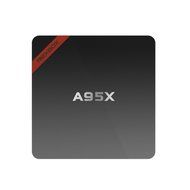 RioRand A95X Android 5.1 TV BOX Player Streaming Media Player 1GB/8GB Kodi 15.2 fully loaded XBMC Amlogic S905...