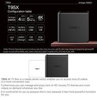 niceEshop(TM) T95X Android 6.0 Smart TV BOX Amlogic Kodi 16.1 Quad Core 64bit 2GB / 8GB Wifi Ethernet LAN Bluethooth... N7