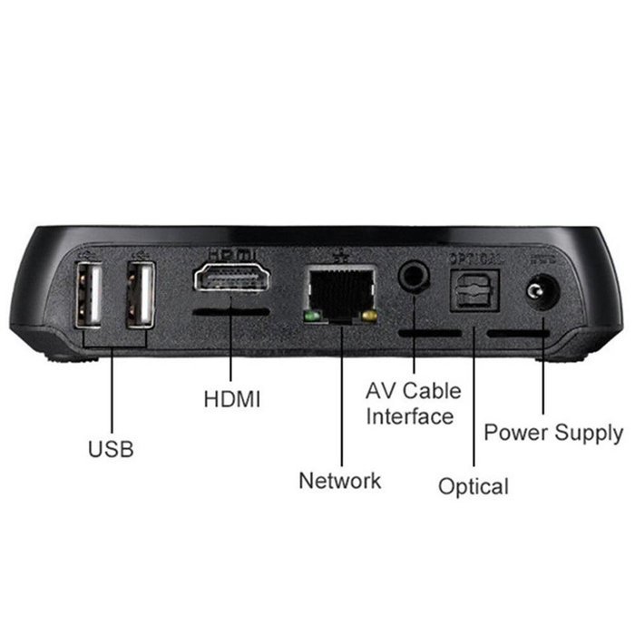 RUPA M8S 4K Android TV Box Amlogic S812 Quad Core 2G/8G Smart 4.4 Mini PC HDMI Kodi/XBMC Wifi Media Player N4