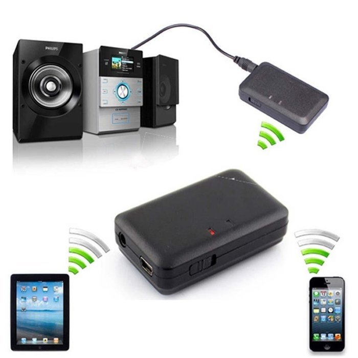 NEWSTYLE A2DP HiFi Wireless Bluetooth Stereo Audio Music Dongle Adapter Receiver 3.5mm