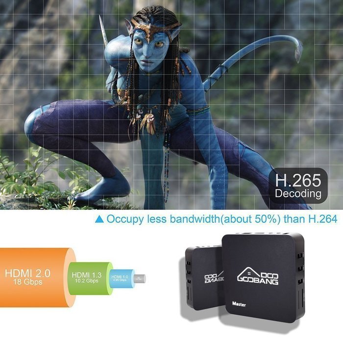 2017 Newest Model GooBang Doo Master Android 5.1 TV Box with Unique GooBang Doo Server(OTA) and True 4K Playing N6
