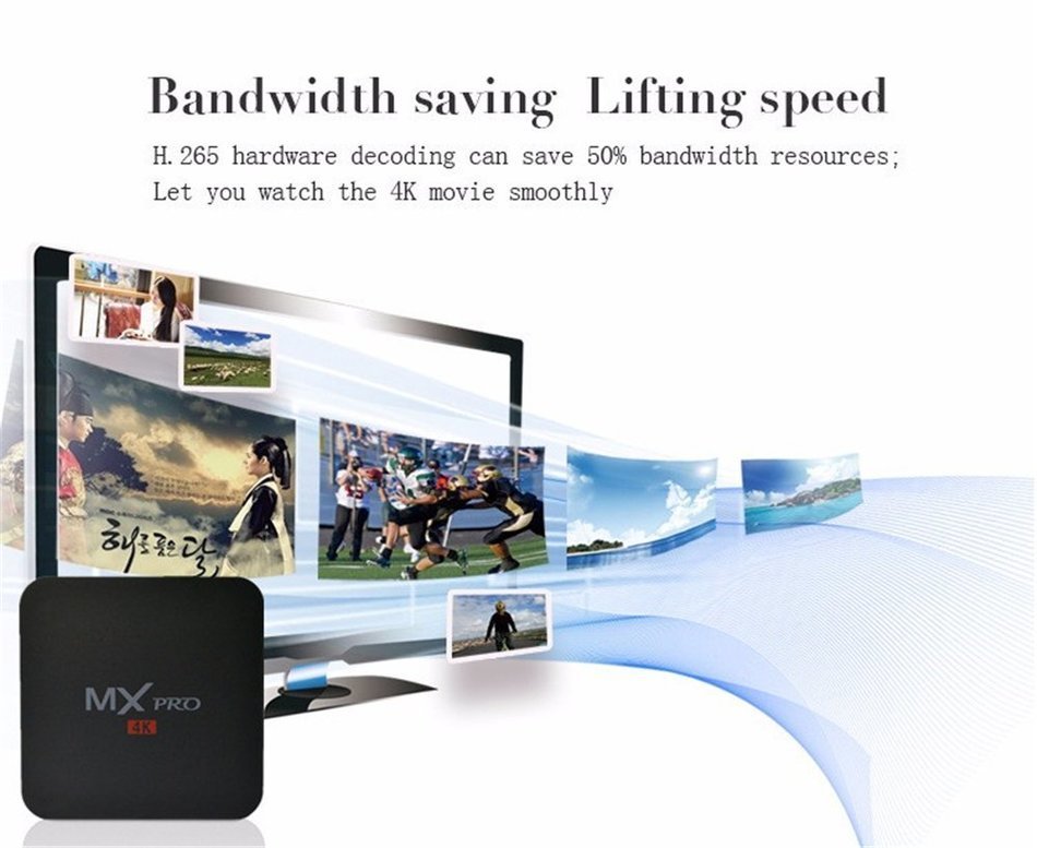 Kekilo MX Pro Android 5.1 TV Box Amlogic S905 4K Quad Core 1G/8G WiFi HDMI Kodi Pre-installed Smart Media Player N4