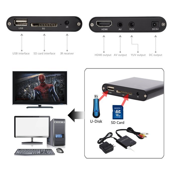 YKS HDMI Digital Media Player,1080P Full-HD Ultra Portable Multi-function Media Player For USB Drives SD/SDHC... N10