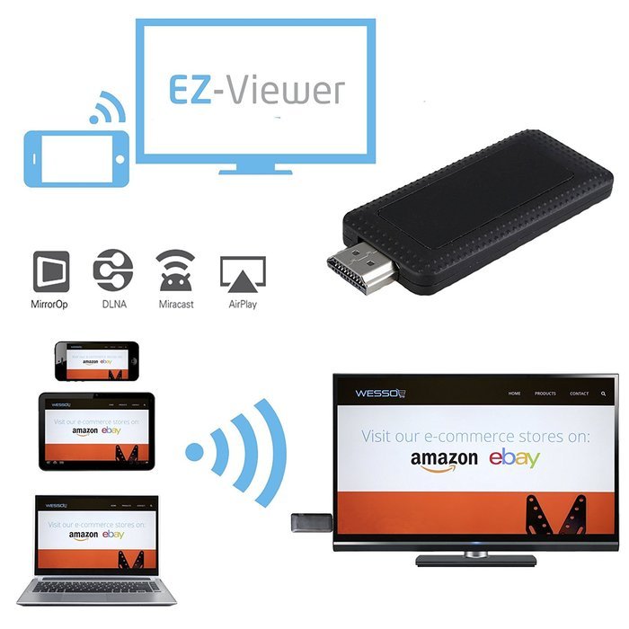 EZ-Viewer HDMI WiFi Streaming Media Player (Miracast / Airplay / DLNA) Mobile to TV screen sharing N7