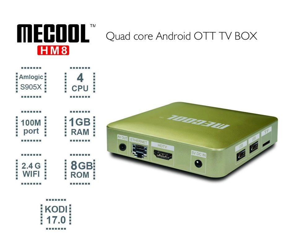 Double J&J HM8 Android 6.0 OTT Mini TV Box KODI 17.0 Amlogic S905X Quad Core 1G B DDRIII 8GBEMMC Flash 64bit Streaming... N2