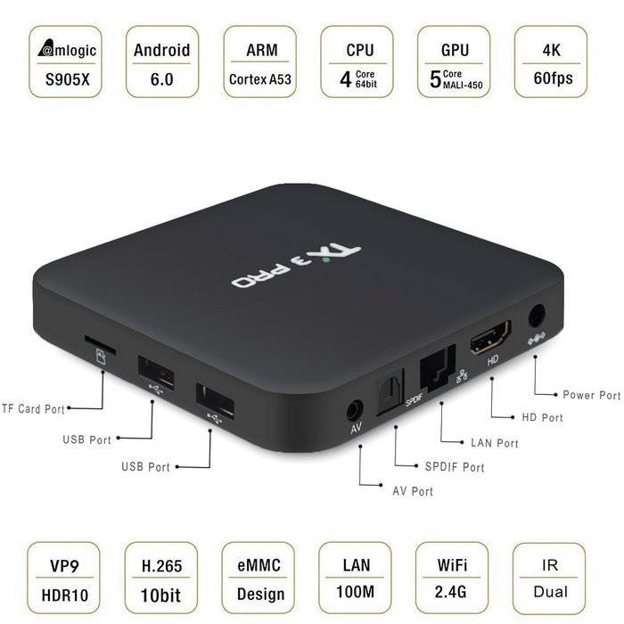Henscoqi TX3 Pro Smart TV Box Amlogic S905X Android 6.0 Marshmallow TV Box 1G/8G KODI 16.1 Smart Set Top Box Streaming... N2