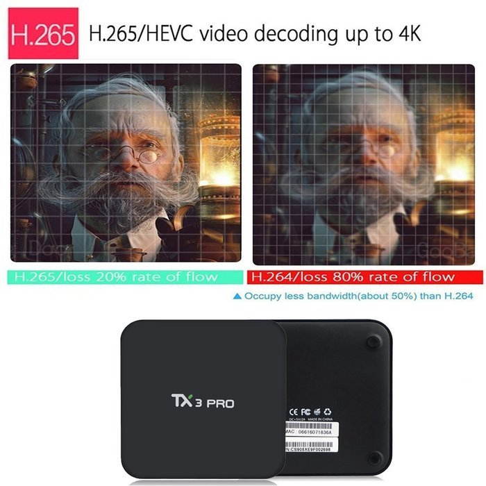Henscoqi TX3 Pro Smart TV Box Amlogic S905X Android 6.0 Marshmallow TV Box 1G/8G KODI 16.1 Smart Set Top Box Streaming... N4