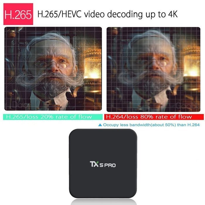 Henscoqi TX3 Pro Smart TV Box Amlogic S905X Android 6.0 Marshmallow TV Box 1G/8G KODI 16.1 Smart Set Top Box Streaming... N11