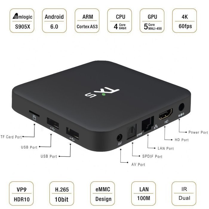 Henscoqi TX3 Pro Smart TV Box Amlogic S905X Android 6.0 Marshmallow TV Box 1G/8G KODI 16.1 Smart Set Top Box Streaming... N17