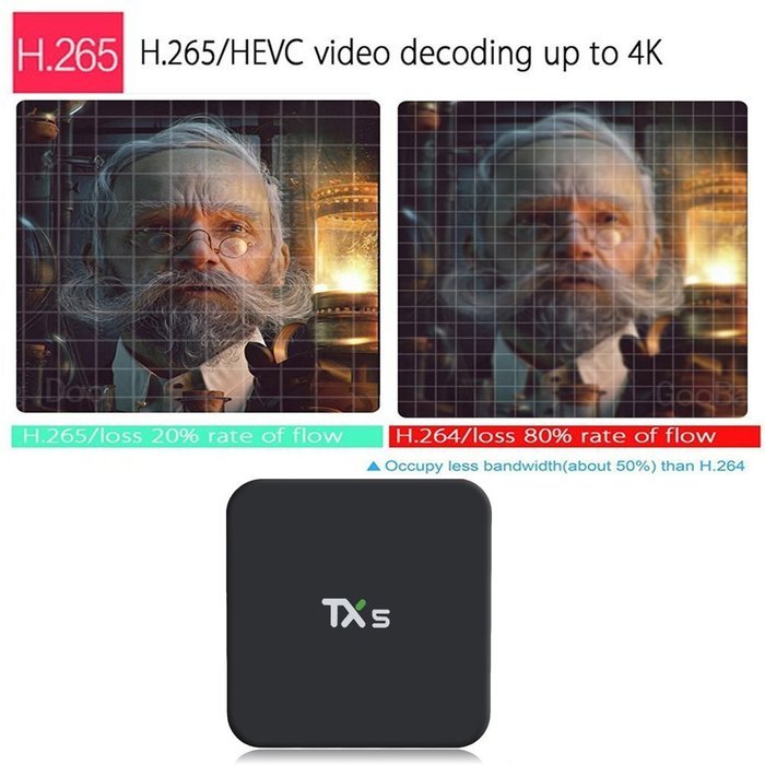 Henscoqi TX3 Pro Smart TV Box Amlogic S905X Android 6.0 Marshmallow TV Box 1G/8G KODI 16.1 Smart Set Top Box Streaming... N19