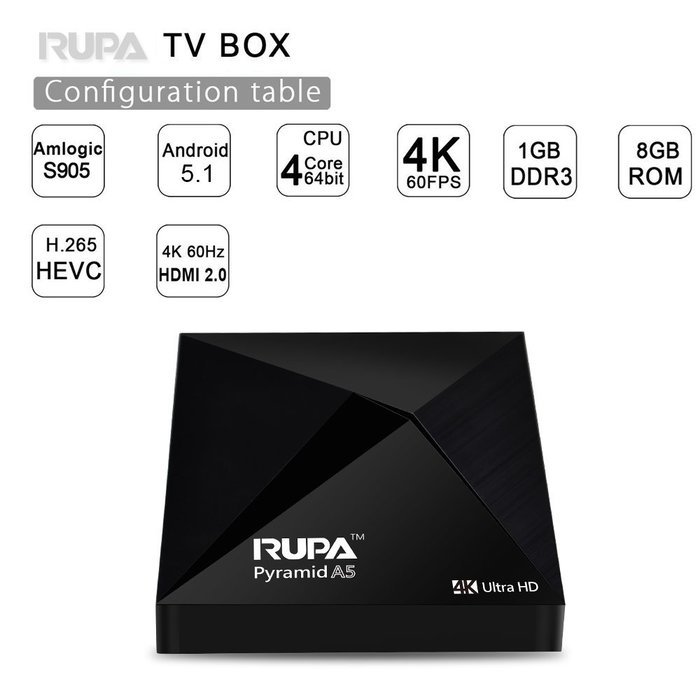 RUPA A5 Android 5.1 TV Box Amlogic S905 Quad Core 4K*2K HD 1G/8G EMMC OTA Original Smart TV Box Mini PC Media... N3
