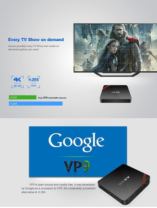 NEXBOX A95X Android 6.0 Smart TV BOX Amlogic S905X Quad Core 2GB/16GB Bluetooth 4.0 Dual Band Wifi Google VP9... N2