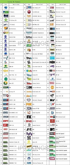 2017 newest H-T-V 3 PLUS Brazilian (Portuguese) Kodi v16.1 "Jarvis" IPTV TV Streaming Box with free XXX Rated...
