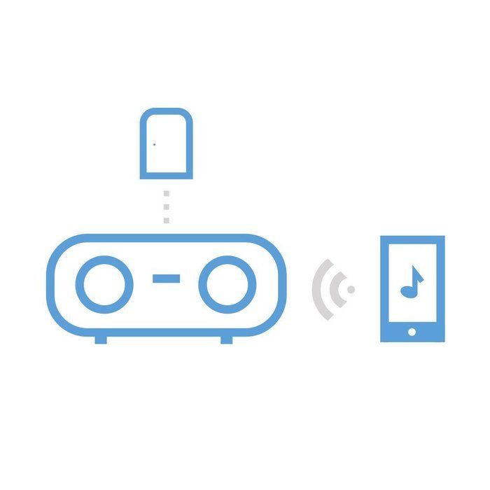 Nyrius Songo Tap Wireless Bluetooth aptX NFC Music Receiver for Streaming iPhone, iPad, Android, Smartphones,... N12
