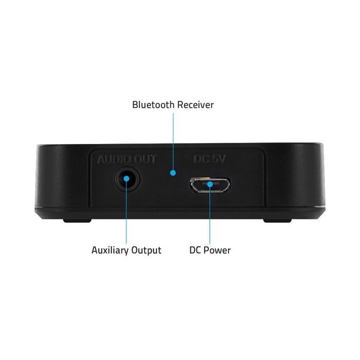 Nyrius Songo Tap Wireless Bluetooth aptX NFC Music Receiver for Streaming iPhone, iPad, Android, Smartphones,... N19