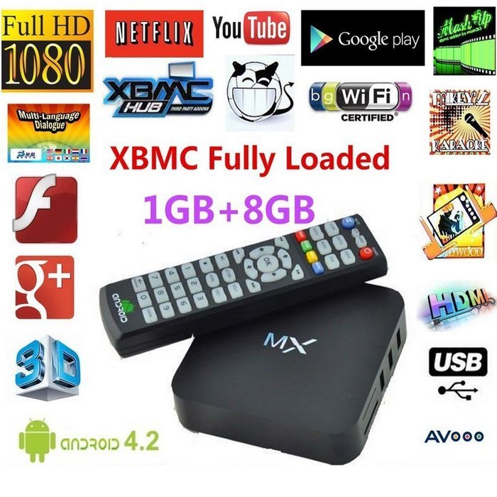CS838 MX2 AM6 Android 4.2 Amlogic AML8726-MX Dual Core TVBox AV LAN 1G DDR3 8GB TV BOX