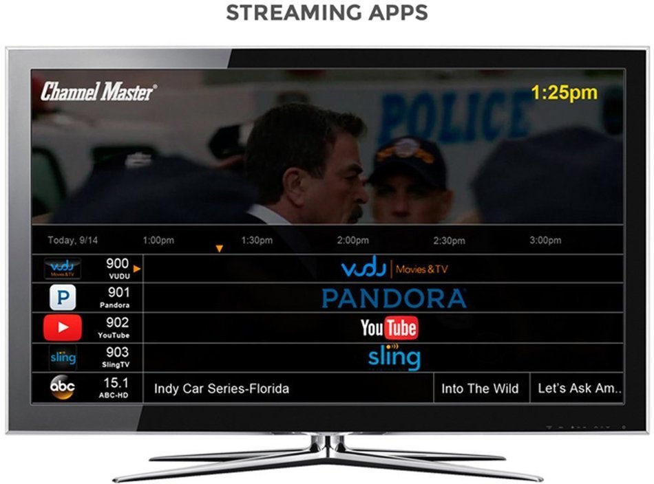 Digital Video Recorder with Streaming Applications - Subscription Free! N4