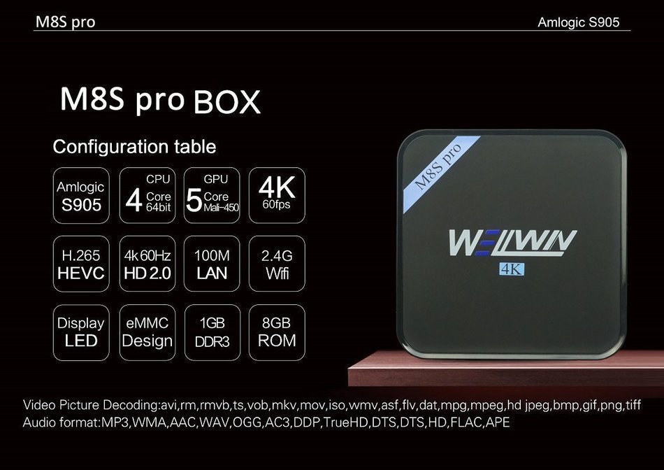 WELLWIN M8S Pro Android TV Box Amlogic S905 Quad core 1GB/8GB Android 5.1 KODI 16.0 WiFi 4K HD Media Player N3