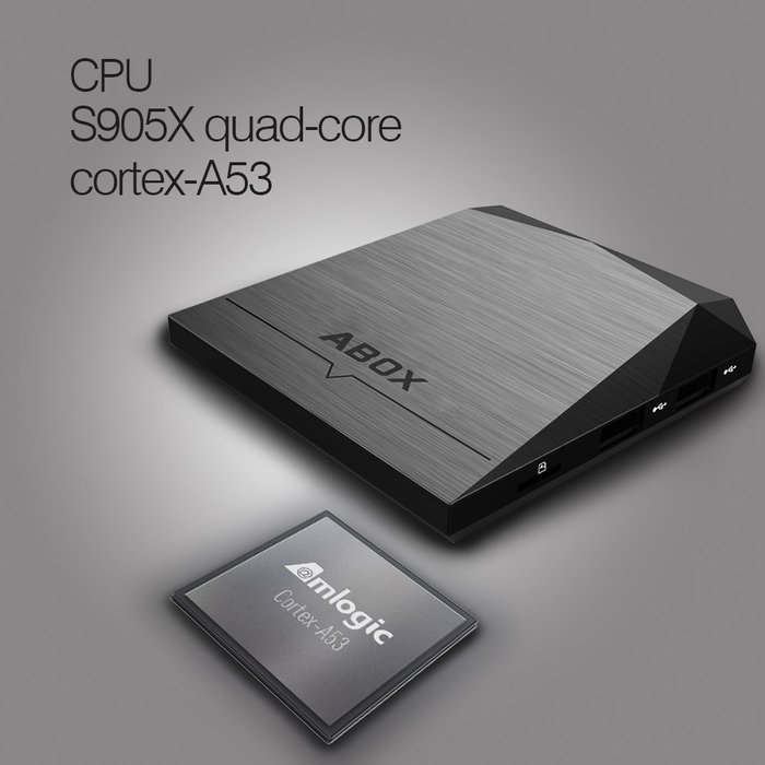 2017 Model ABOX A1 Plus Android 6.0 TV Box with Amlogic S905X 64 Bits 2GB RAM 8GB ROM and True 4K Playing N4