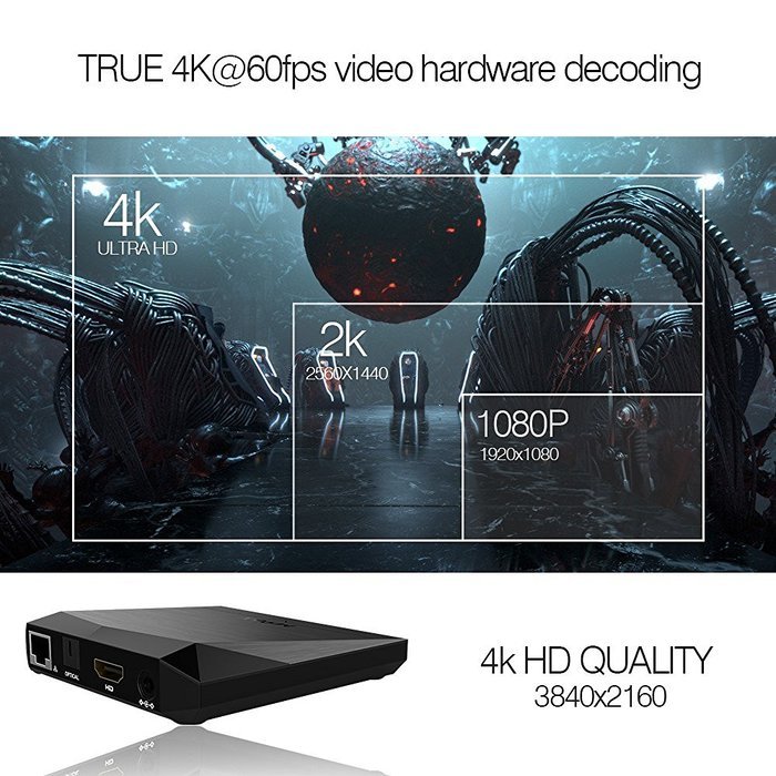 2017 Model ABOX A1 Plus Android 6.0 TV Box with Amlogic S905X 64 Bits 2GB RAM 8GB ROM and True 4K Playing N6