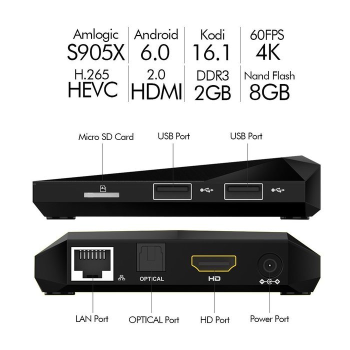 2017 Model ABOX A1 Plus Android 6.0 TV Box with Amlogic S905X 64 Bits 2GB RAM 8GB ROM and True 4K Playing N8