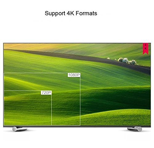 Smart TV Box,EEDISmart TV Box Player XBMC WiFi Full 1080P HD Android 5.1 Quad Core Mini PC N9