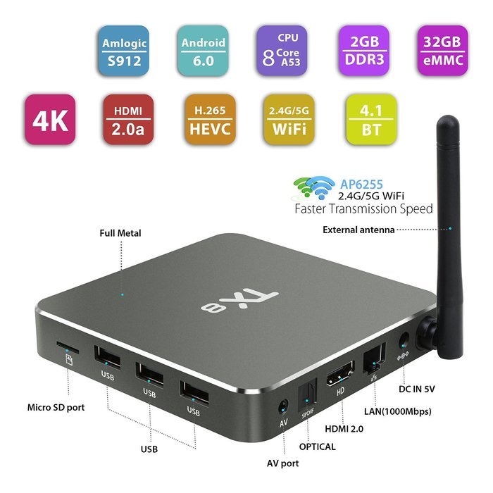 QacQoc TX8 Android 6.0 Amlogic S912 Octa-Core [2G DDR3/32G eMMC] Kodi 16.1 Dual Wifi 2.4G/5G AC OTA Update 4K... N2