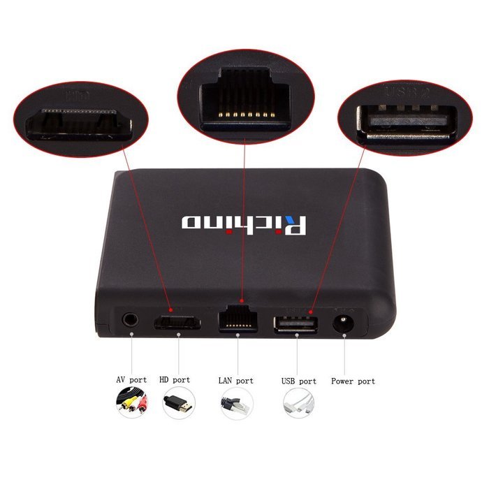2016 Newest Richino I9X Android 6.1 KODI 16.0 Amlogic S905X Quad-Core 1GB+8GB Fully Loaded TV Box 3D,4K, H.265... N4