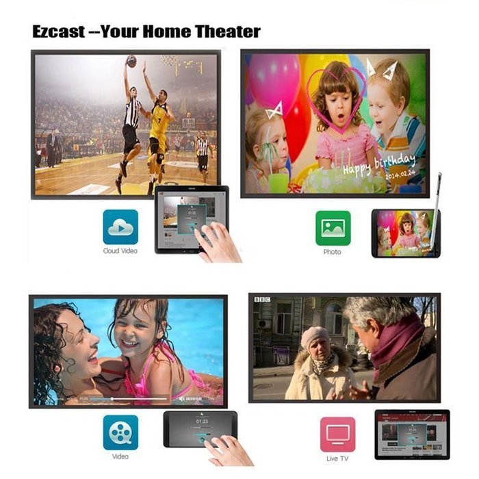 EZCast V5ii WIFI Display TV Dongle HDMI Media Player Airplay/Miracast/DLNA Wireless Receiver 1080P N8