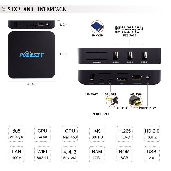 NEW Puersit TV BOX Q Pro Android Kodi 16.0 Amlogic S805 Quad Core 1GB/8GB Full Loaded Wifi, 1080P, Smart Media... N6