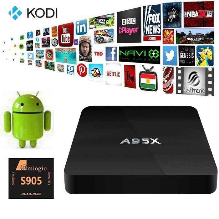 Balight 2016 Latest tv box android 5.1TV Streaming Media Player Box 1GB DDR3 RAM 8GB emmc Flash Amlogic S905 64Bit...