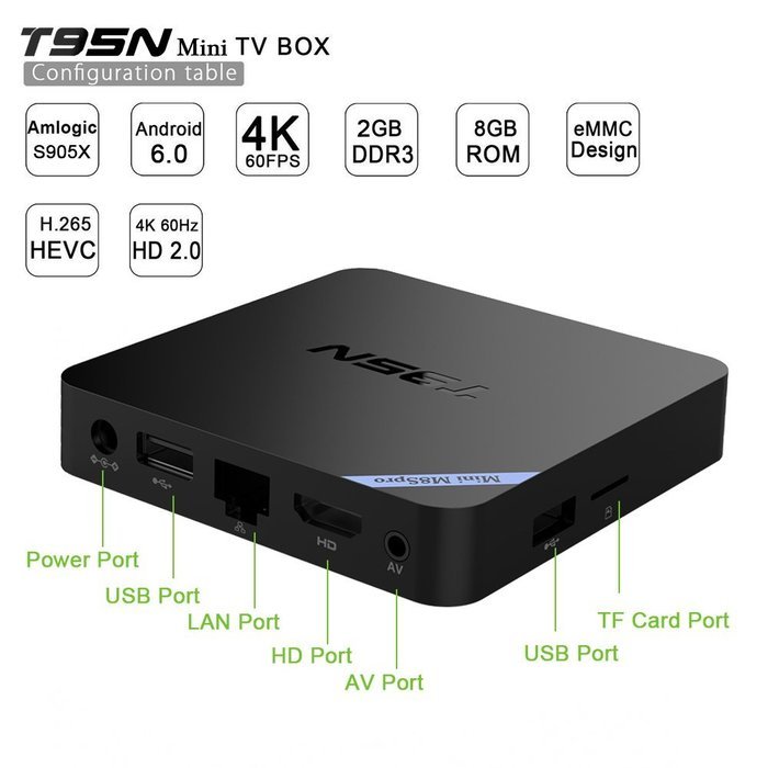 Fxexblin T95N Mini M8S Pro Tv Box Android 6.0 Amlogic S905X CPU Cortex-A53 Mali-450 GPU 2G/8G 3D WiFi Fully Load... N2