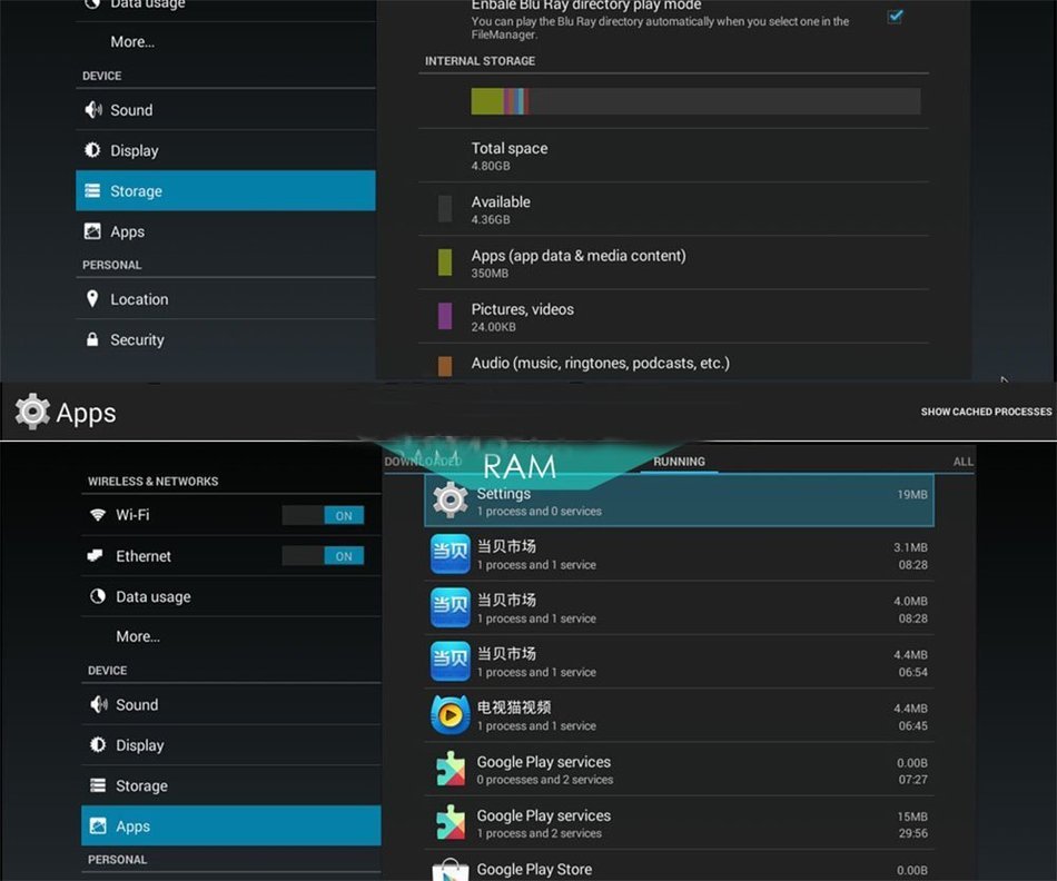 UNBLOCK Gen.2 S800 Plus 安博安博盒子第二代 UBOX-II Free Asia Chinese Channels Android 4.4 TV Box Quad Core 1GB & 8GB N5