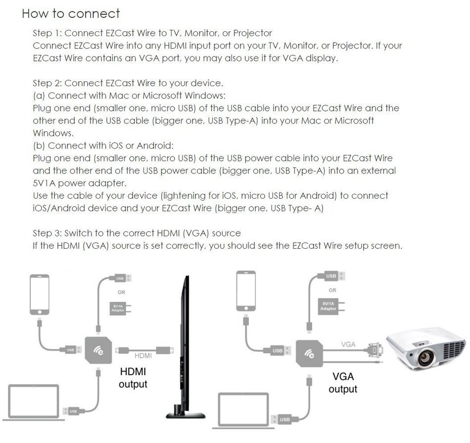 EZCast Wire HDMI Miracast Dongle TV Stick WiFi Display Receiver Supports EZCast App Miracast AirPlay DLNA Compatible... N3