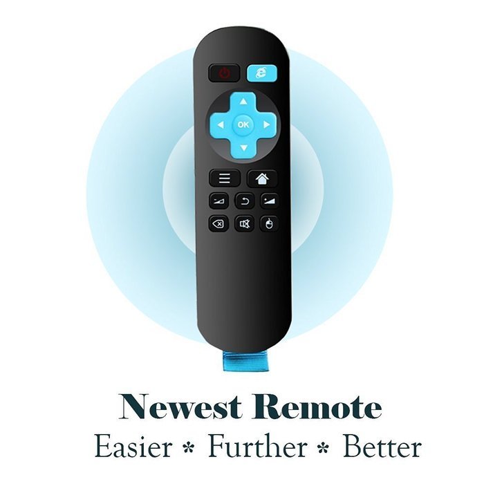Globmall M8S-II Android 5.1 TV Box with 1000M LAN 64 Bit Amlogic S905 Support OTA Update, Globmall Phone Stand... N6