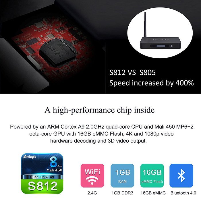 MEGACRA T9x TV Box Pre-installed Kodi 16.1 Support 4K*2K with 16GB EMMC Flash Blutooth 4.0 Pre-loaded Popular... N5