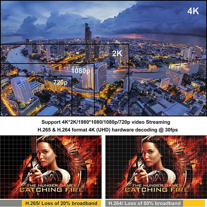 MEGACRA T9x TV Box Pre-installed Kodi 16.1 Support 4K*2K with 16GB EMMC Flash Blutooth 4.0 Pre-loaded Popular... N7