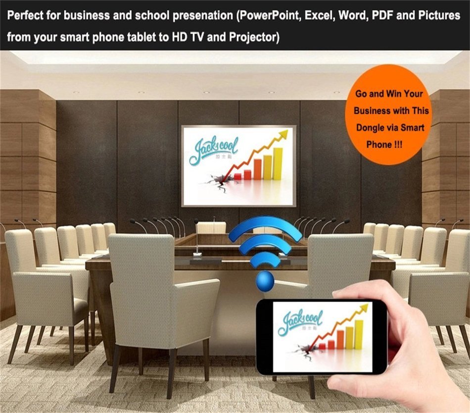 Foxcesd Dongle 1080P Miracast Wireless HDMI Display Adapter Mirroring Streaming Videos, Audio, Picture, Live Camera... N5